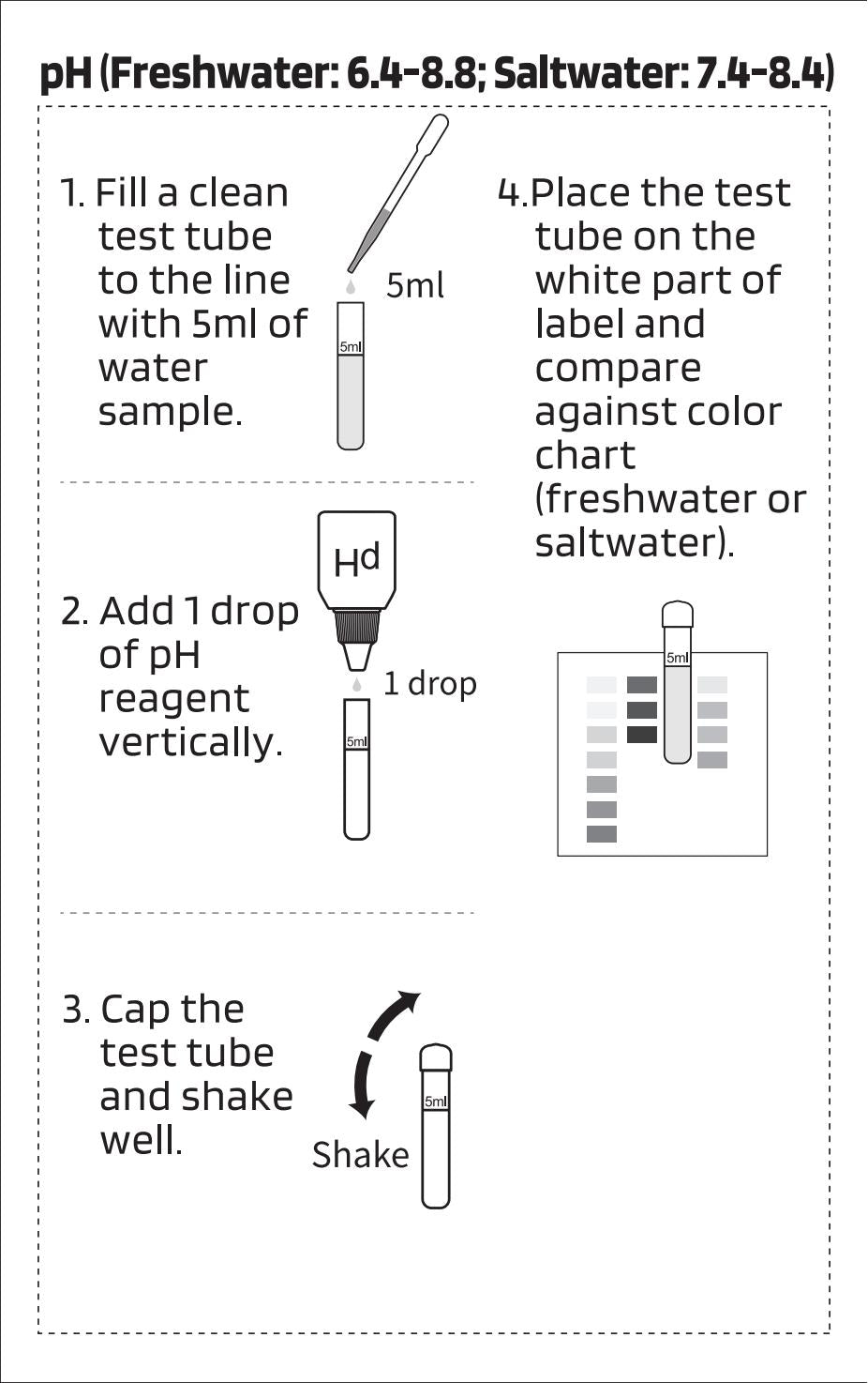 AquaLabs pH Test Kit